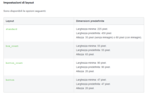 impostazioni-layout